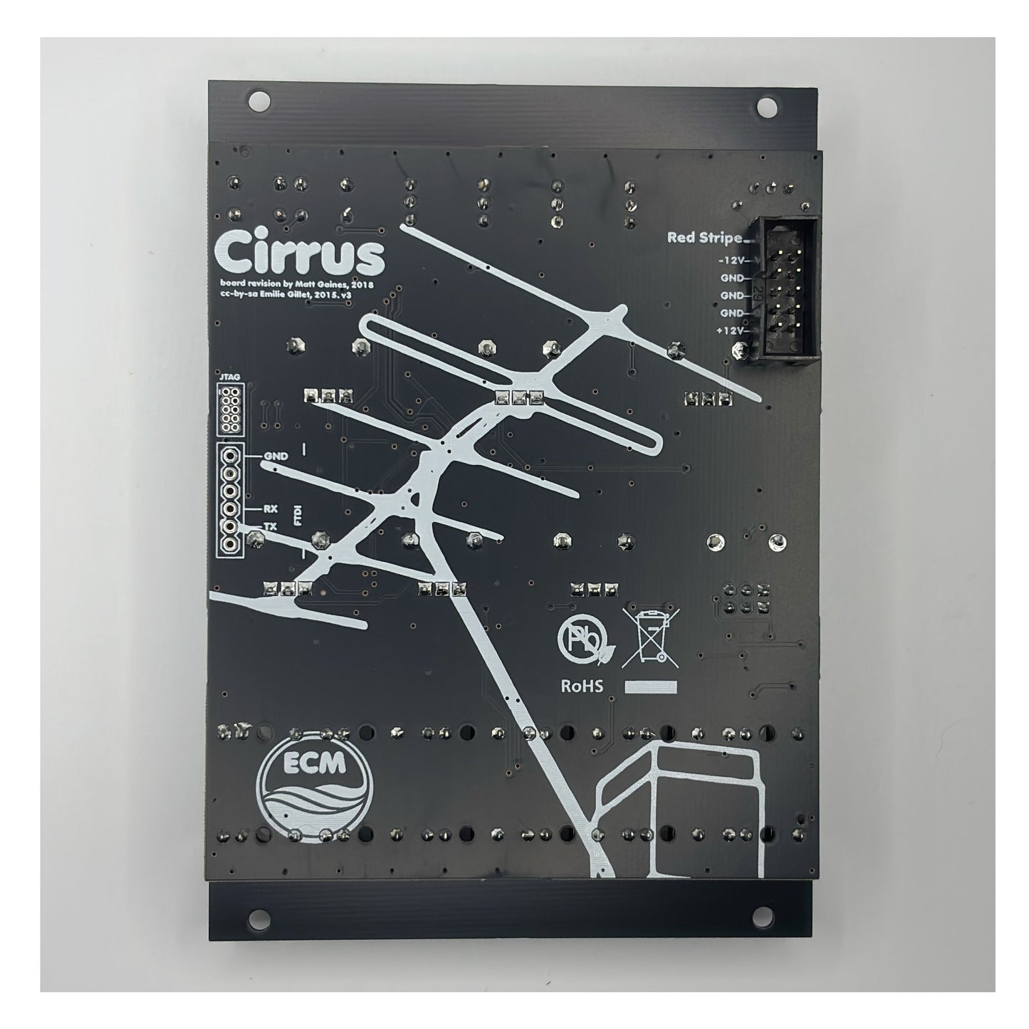 Colludes — Texture Synthesiser