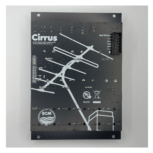 Colludes — Texture Synthesiser